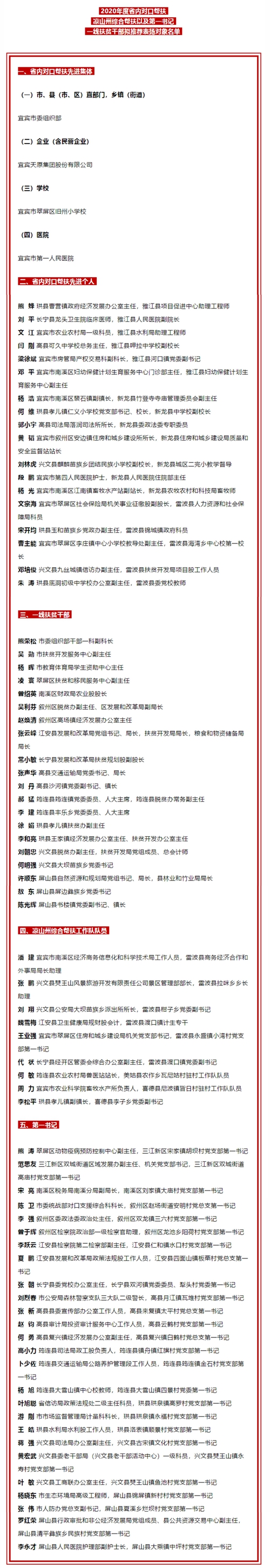 �й���yl23411(����)���Ź���-Officialwebsite