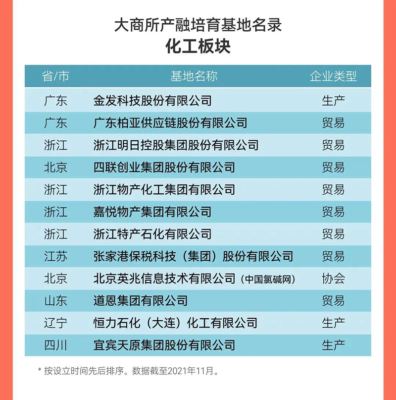 �й���yl23411(����)���Ź���-Officialwebsite