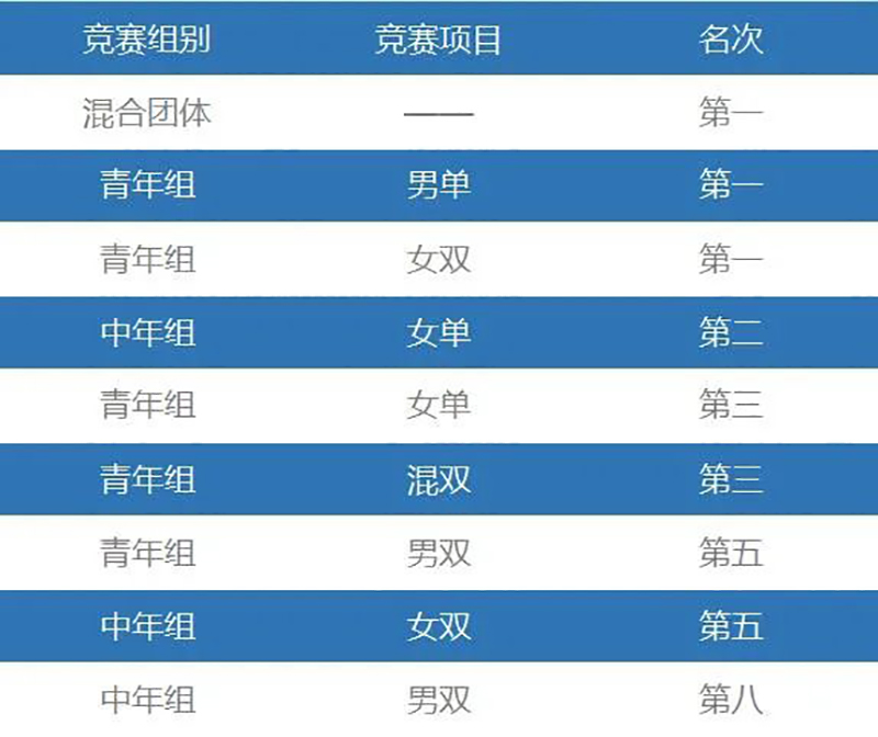 �й���yl23411(����)���Ź���-Officialwebsite