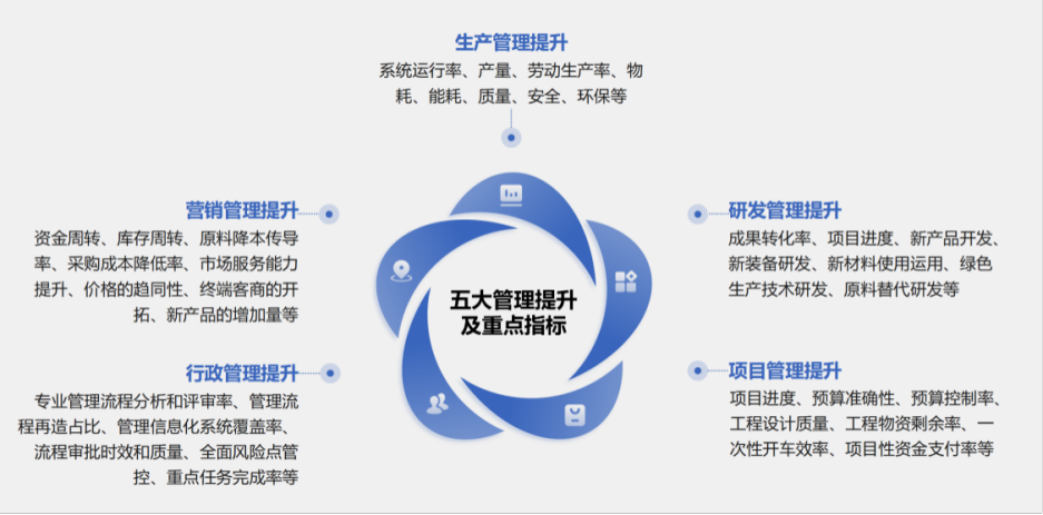 �й���yl23411(����)���Ź���-Officialwebsite