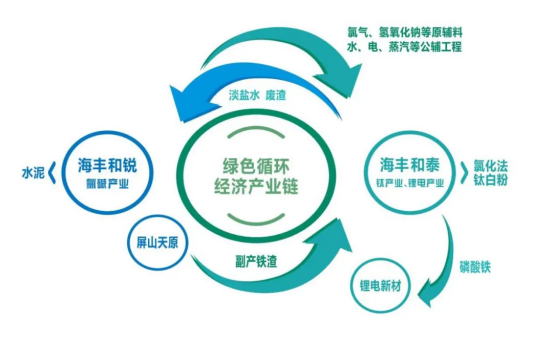 �й���yl23411(����)���Ź���-Officialwebsite