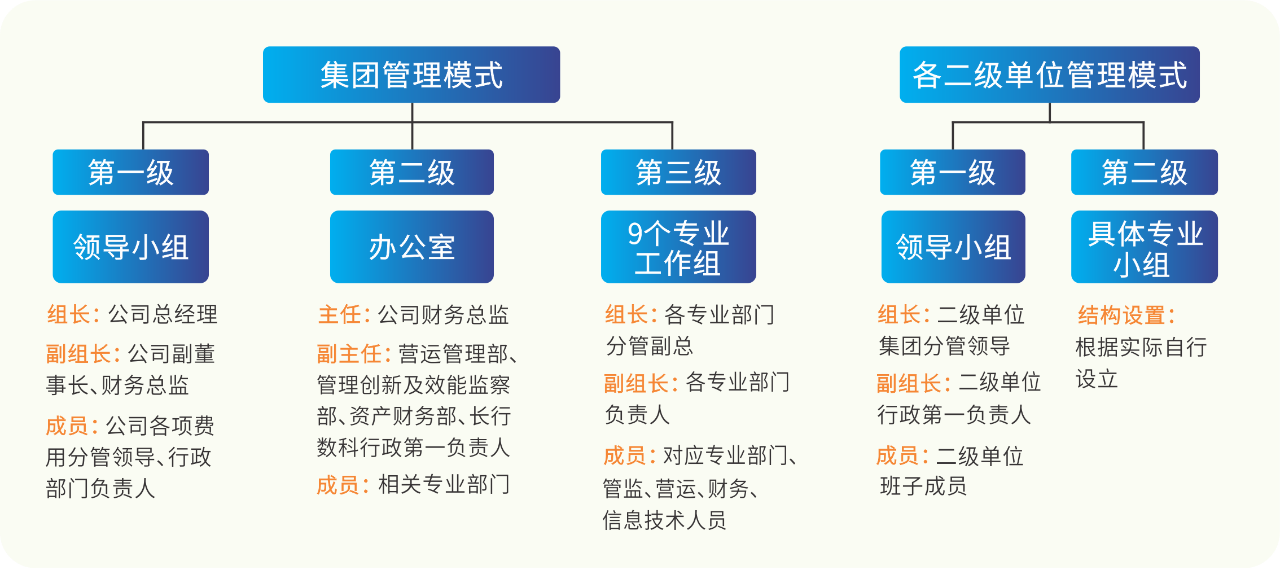 �й���yl23411(����)���Ź���-Officialwebsite