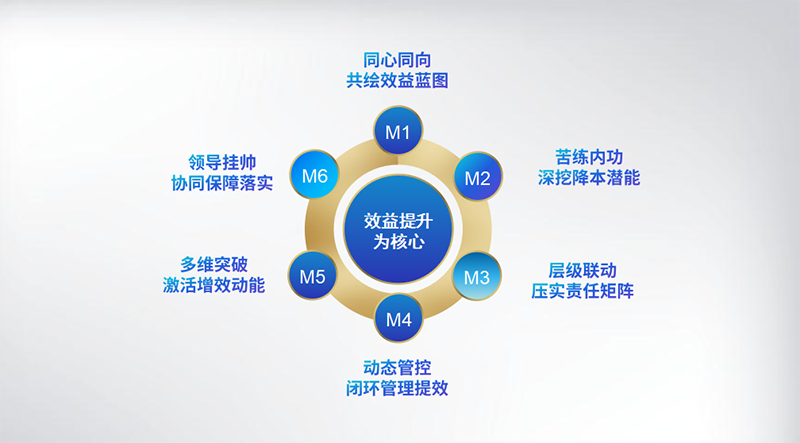 �й���yl23411(����)���Ź���-Officialwebsite